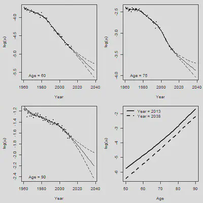 plot of chunk unnamed-chunk-23